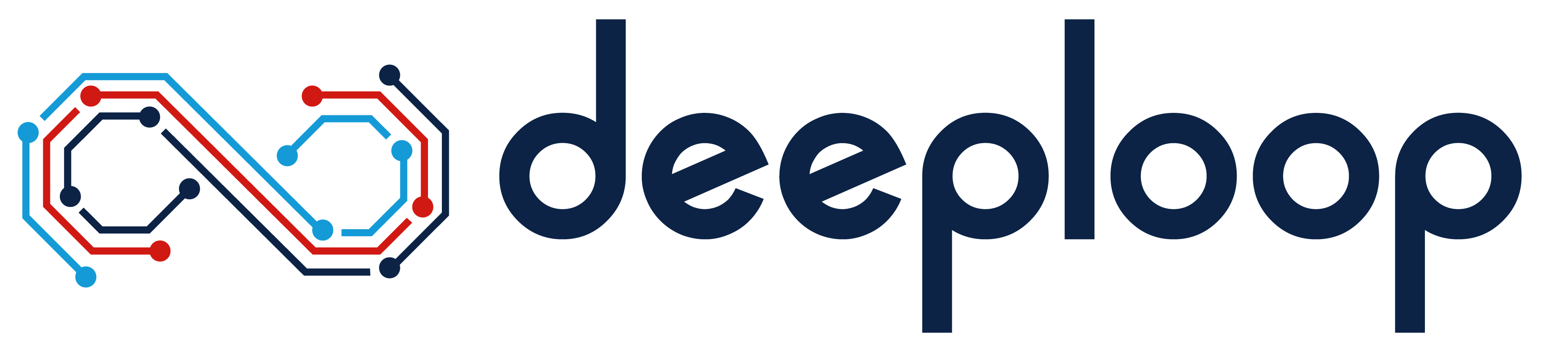Deeploop Technologies